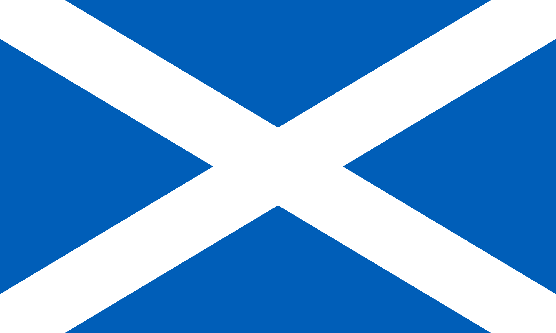 scotland Flag